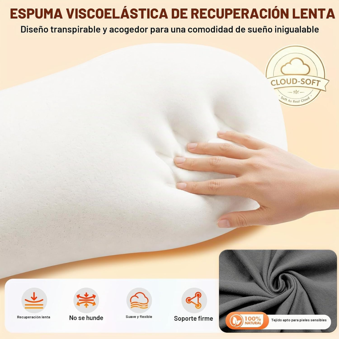 Masajeador Térmico para Cervicales