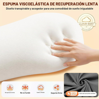 Masajeador Térmico para Cervicales