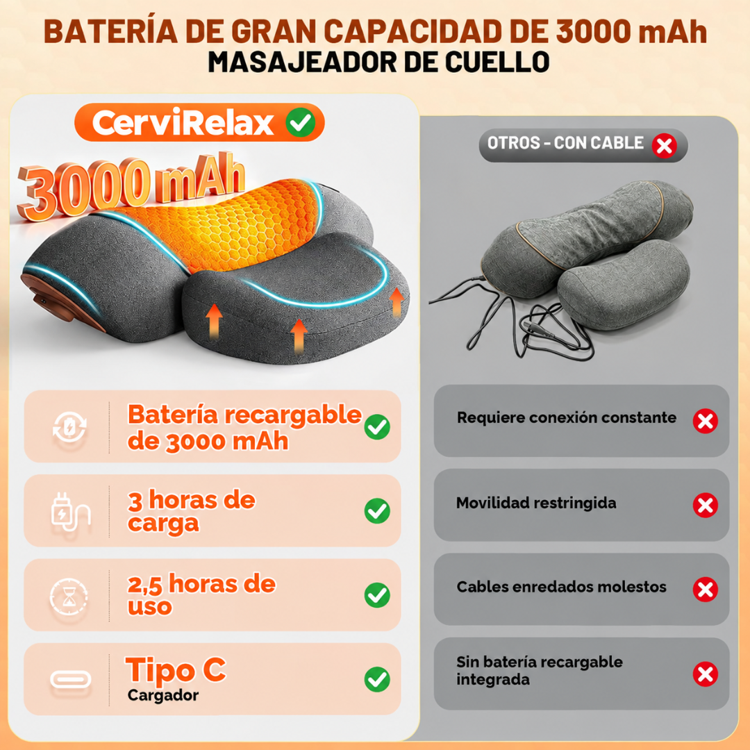Masajeador Térmico para Cervicales
