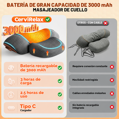 Masajeador Térmico para Cervicales